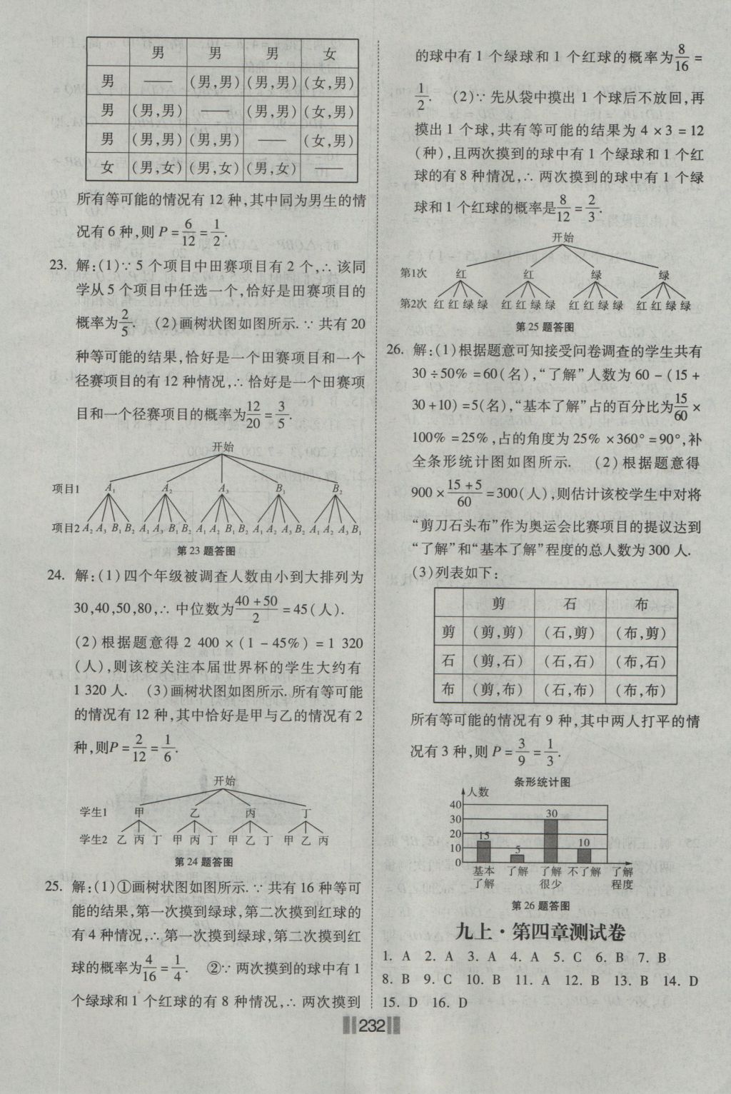 2016年課時(shí)練提速訓(xùn)練九年級(jí)數(shù)學(xué)全一冊(cè)北師大版 參考答案第38頁(yè)