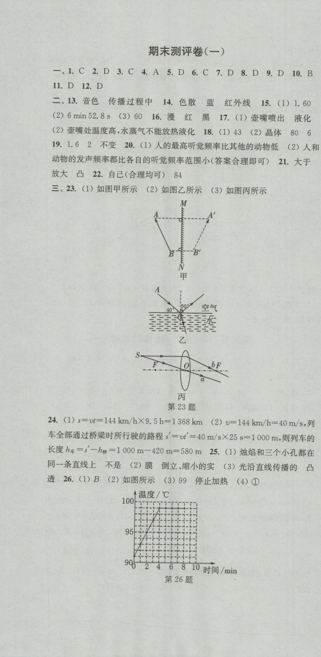 2016年通城学典初中全程测评卷八年级物理上册苏科版 参考答案第16页