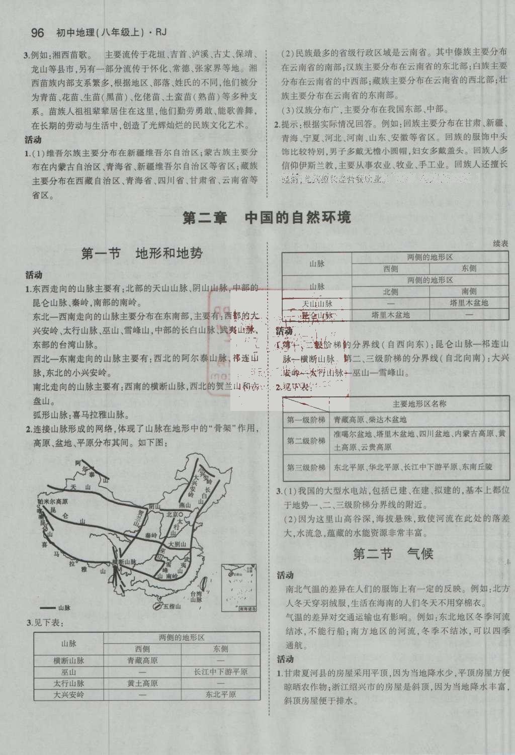 課本八年級地理上冊人教版 參考答案第22頁