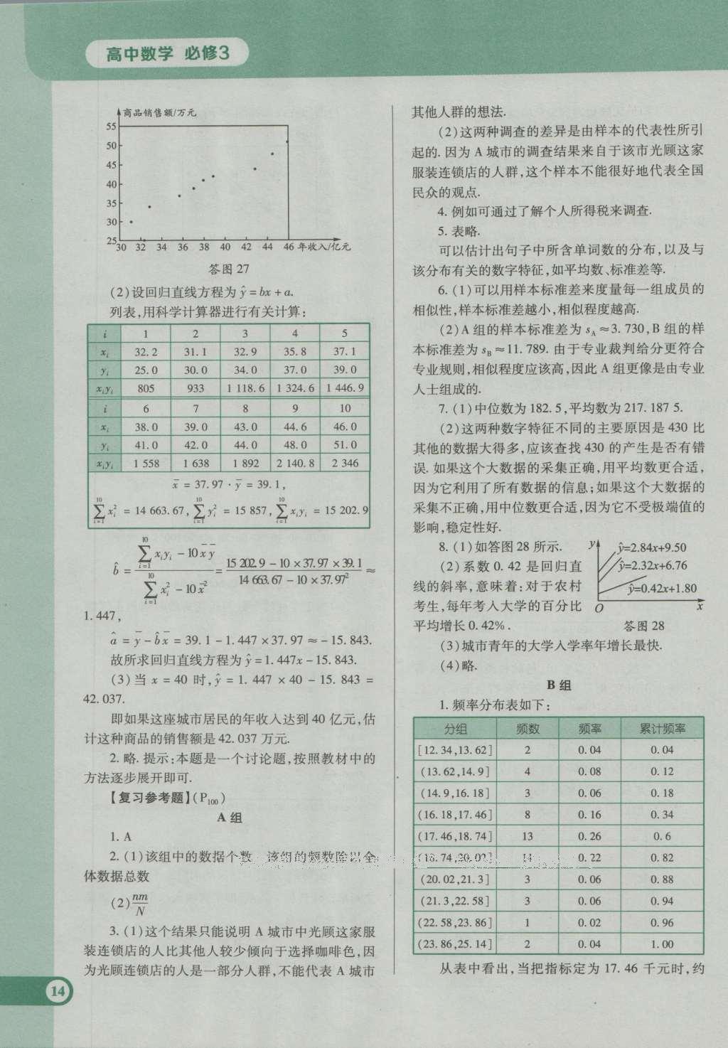 課本人教A版高中數(shù)學(xué)必修3 參考答案第20頁