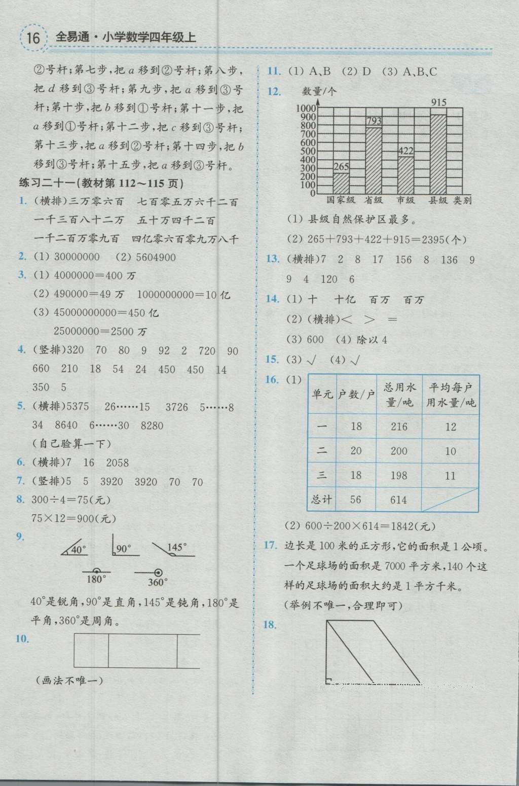 课本人教版四年级数学上册 参考答案第16页