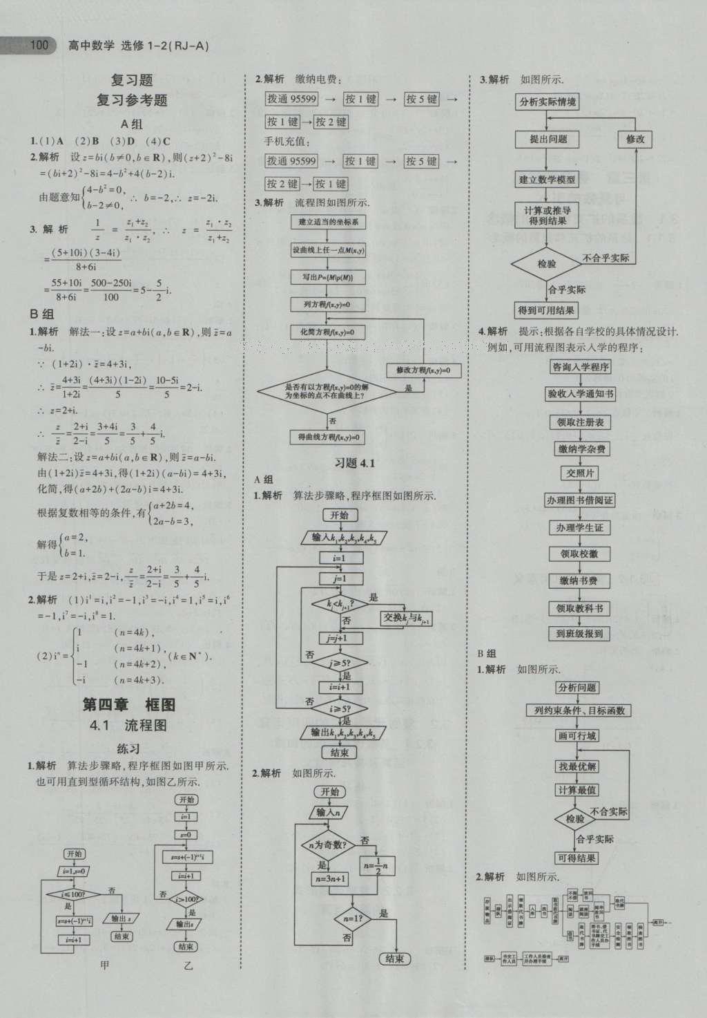 課本高中數(shù)學選修1-2人教A版 參考答案第12頁