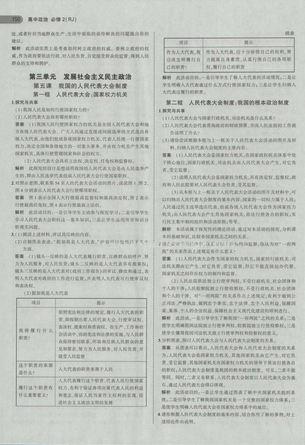 課本人教版高中思想政治必修2 參考答案第22頁