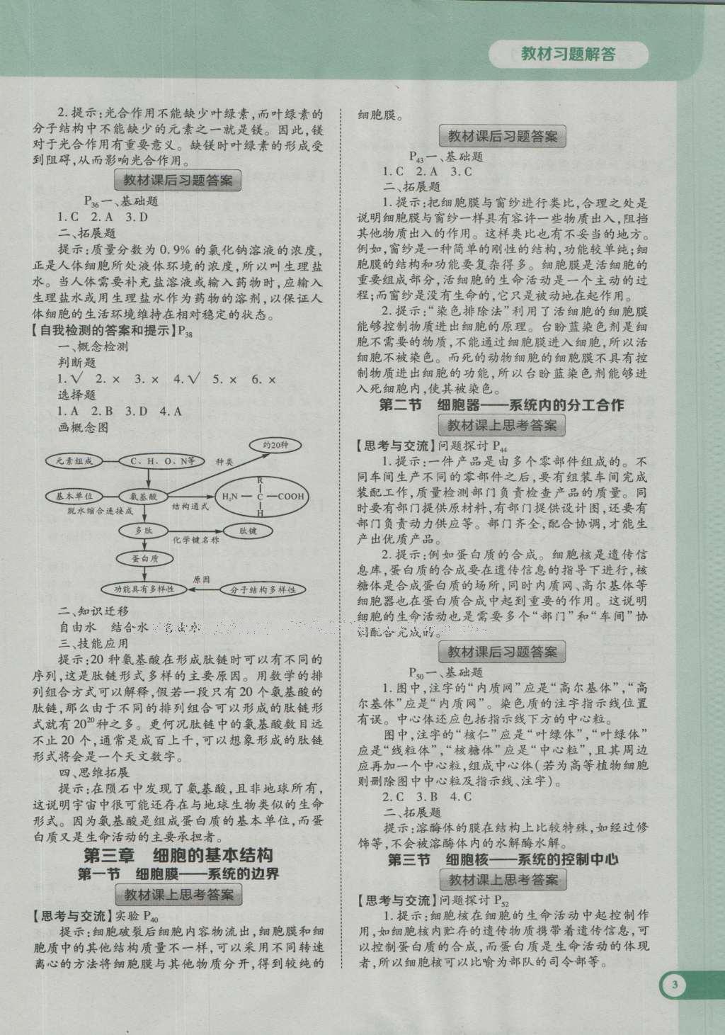 課本高中生物必修1人教版 參考答案第15頁