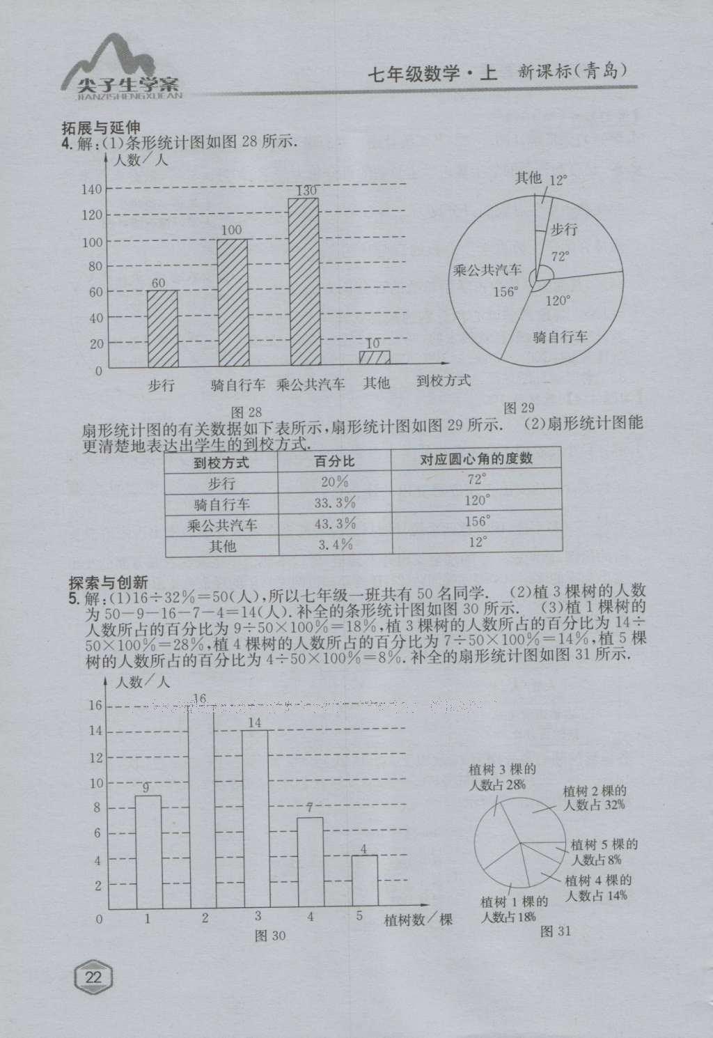 課本青島版七年級數(shù)學(xué)上冊 參考答案第21頁