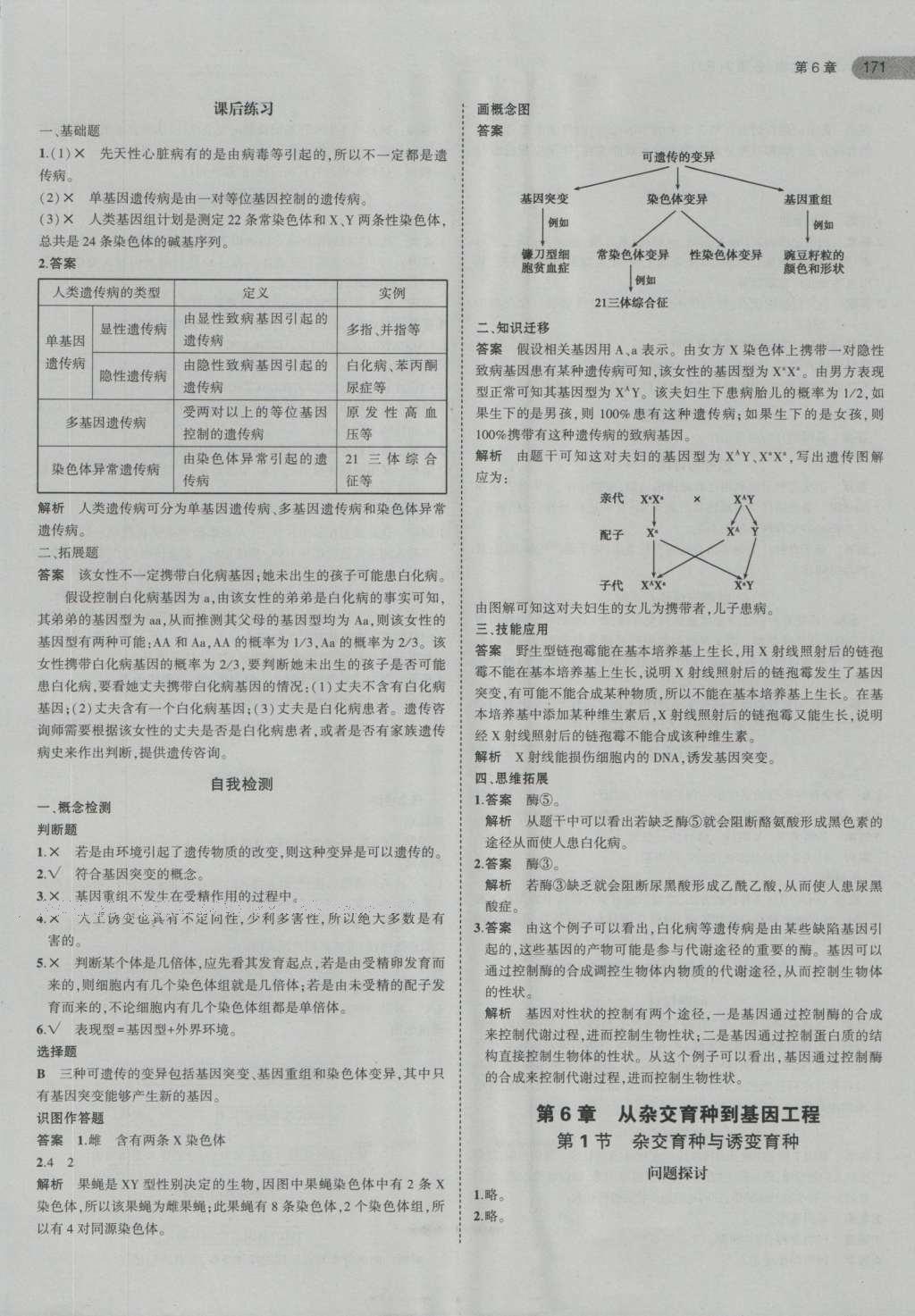 課本高中生物必修2人教版 參考答案第30頁