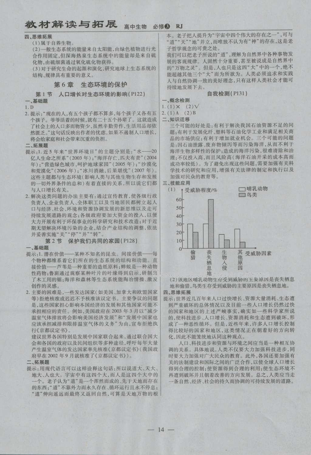 課本高中生物必修3人教版 參考答案第14頁