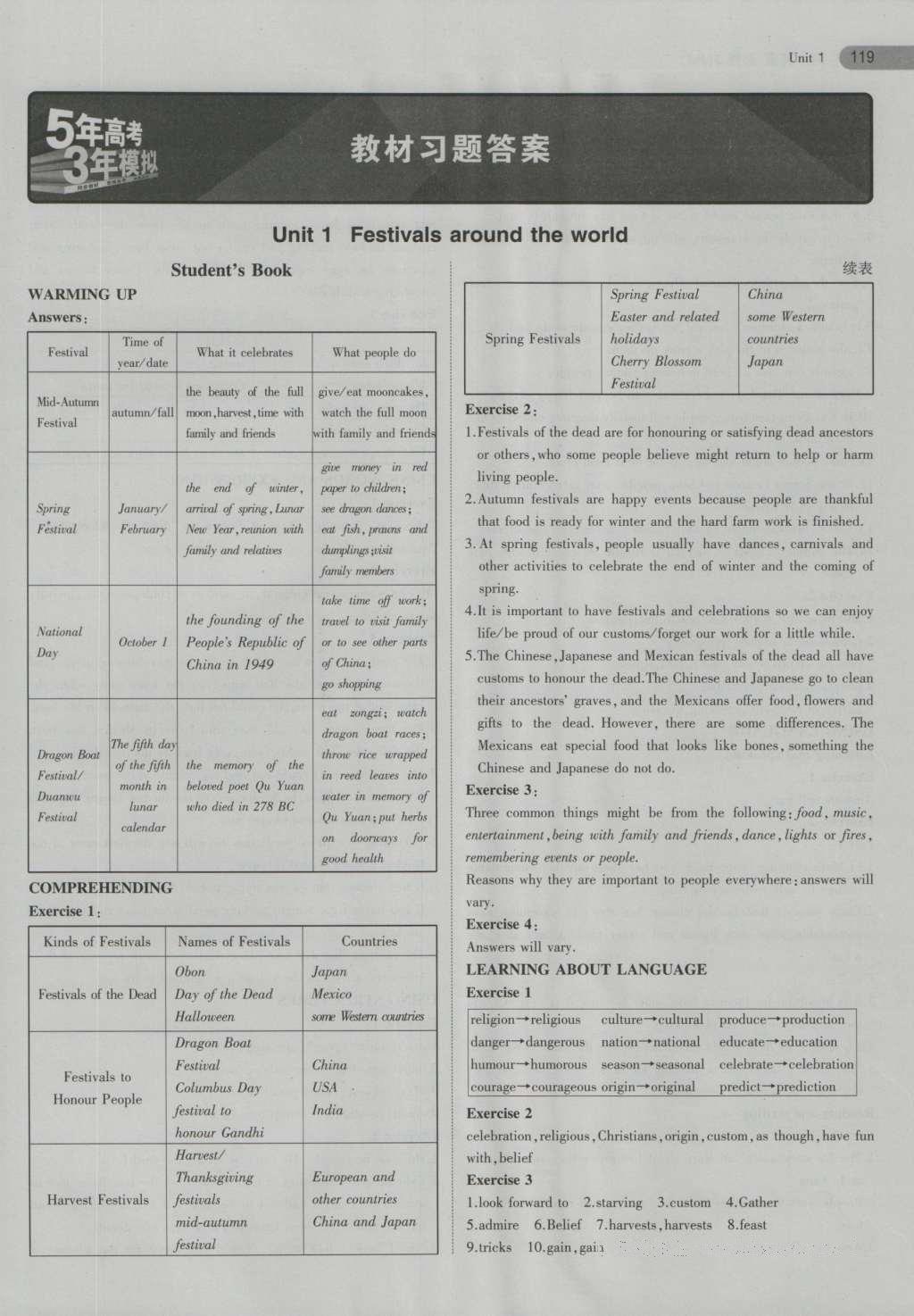 課本高中英語必修3人教版 參考答案第1頁