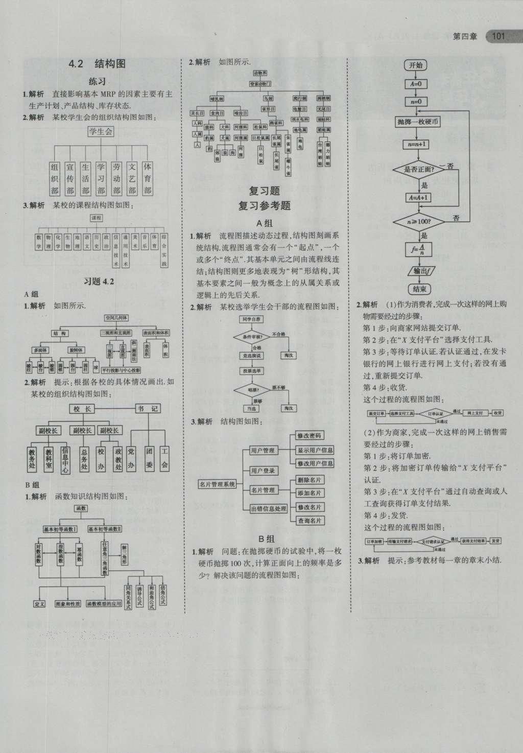 課本高中數(shù)學(xué)選修1-2人教A版 參考答案第13頁