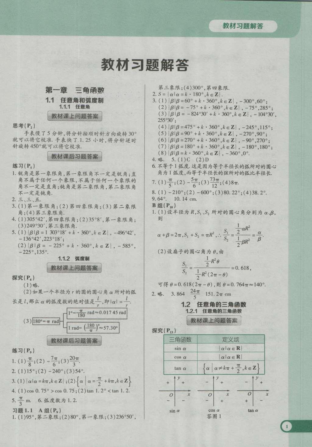 課本高中數(shù)學(xué)必修4人教A版 參考答案第1頁