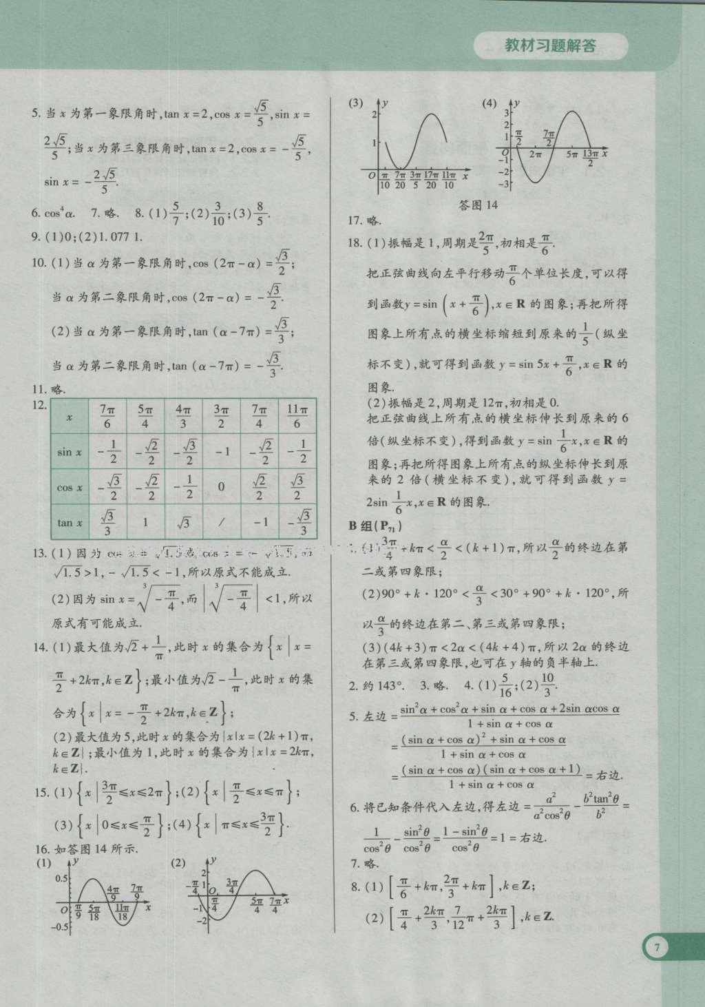 課本人教A版高中數(shù)學(xué)必修4 參考答案第27頁