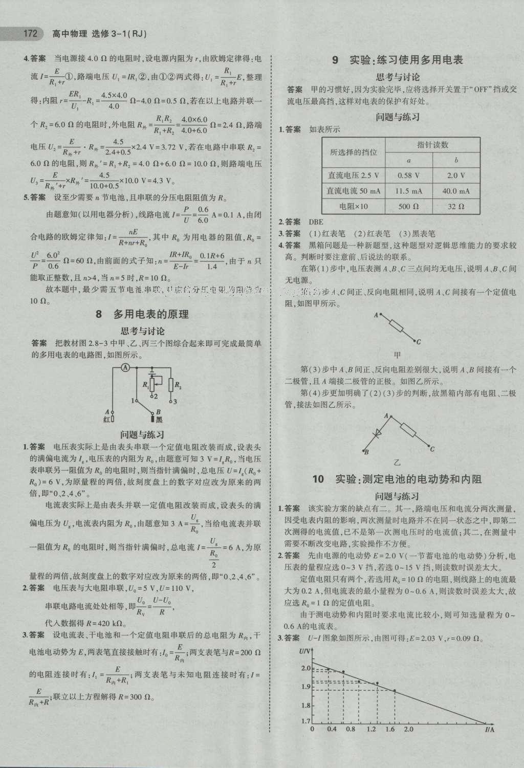 課本高中物理選修3-1人教版 參考答案第13頁(yè)