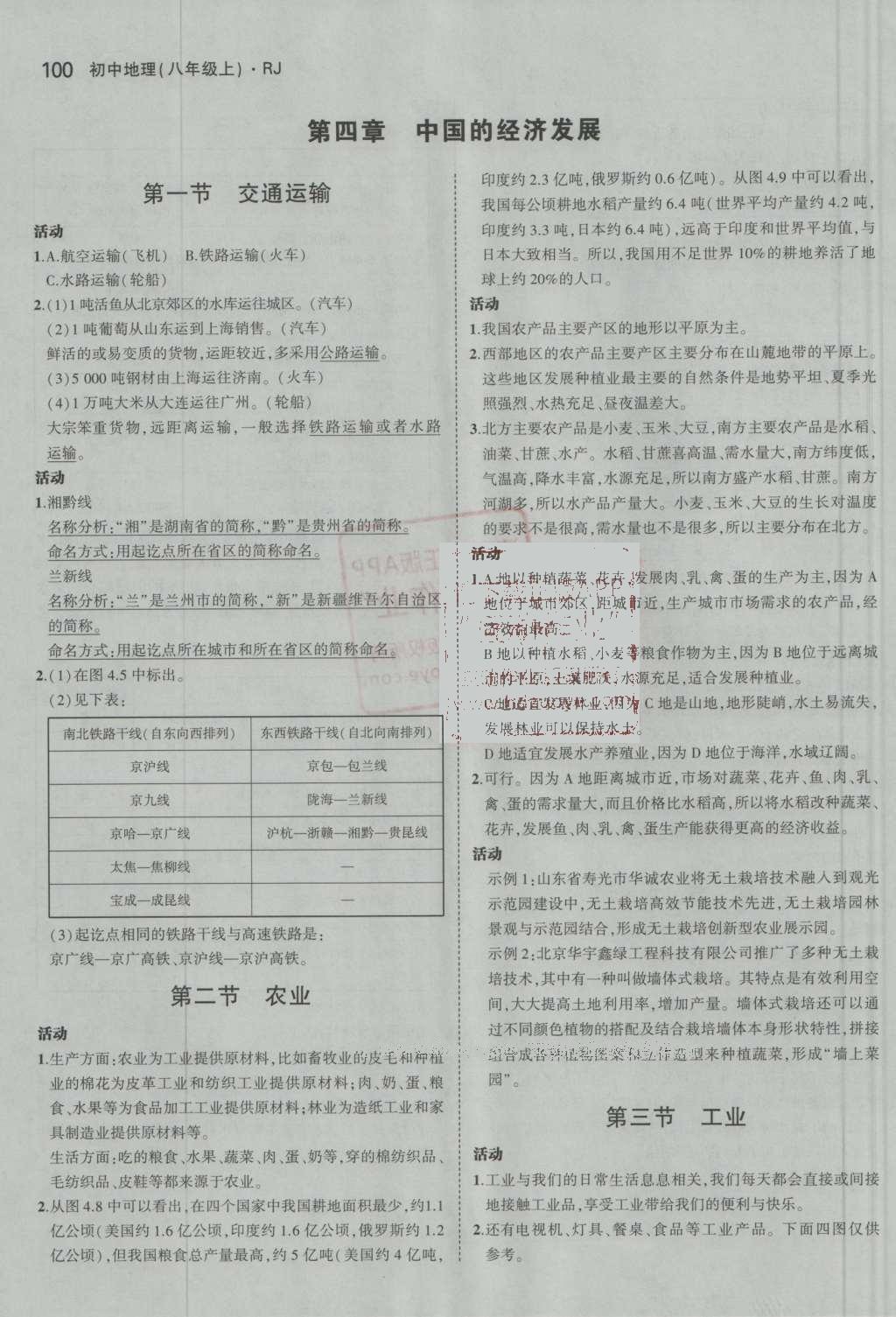 課本八年級地理上冊人教版 參考答案第26頁