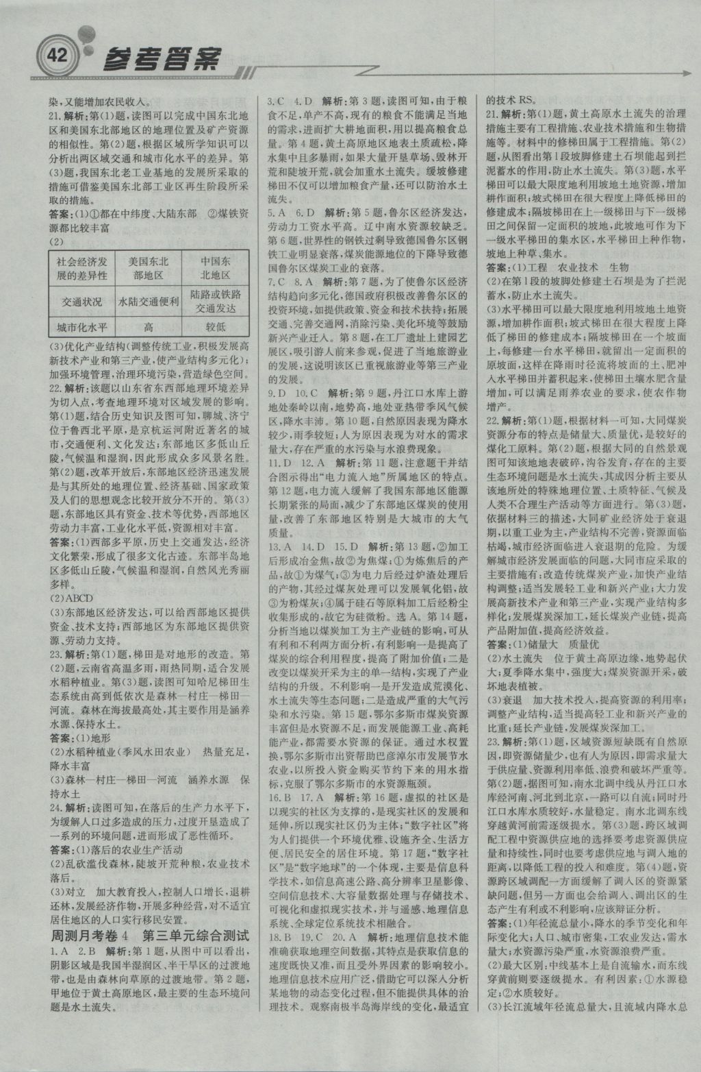 輕巧奪冠周測月考直通高考高中地理必修3魯教版 參考答案第10頁
