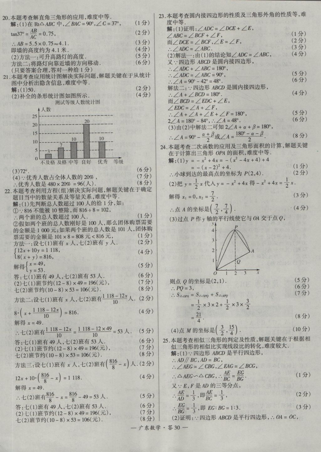 2017年天利38套廣東省中考試題精選數(shù)學(xué) 參考答案第30頁