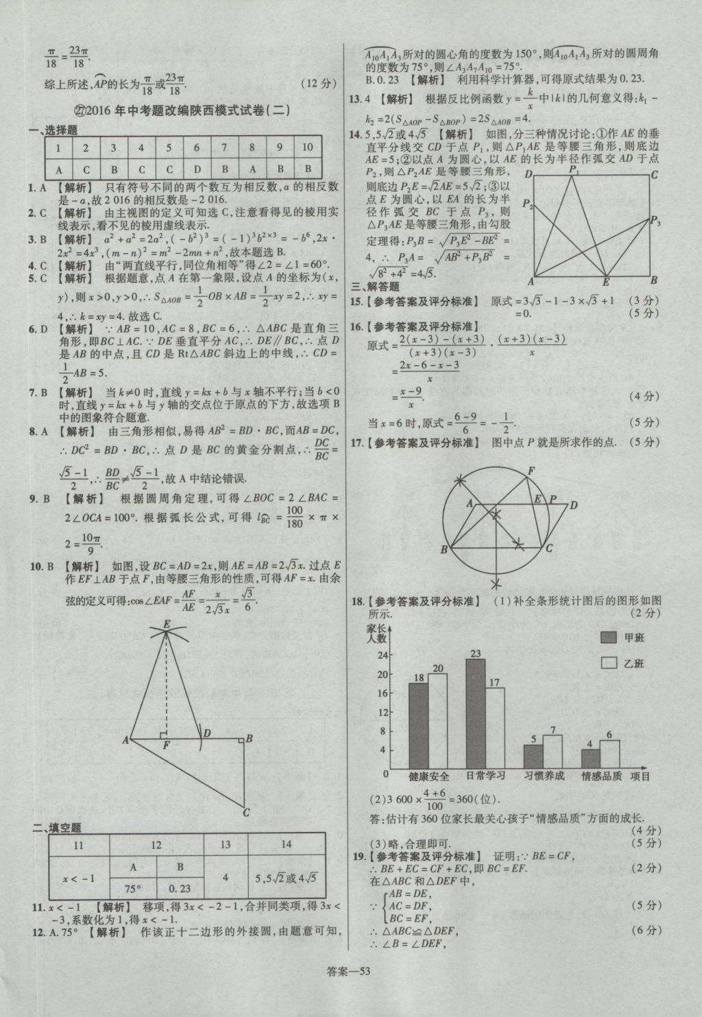 2017年金考卷陜西中考45套匯編數(shù)學第6版 參考答案第53頁