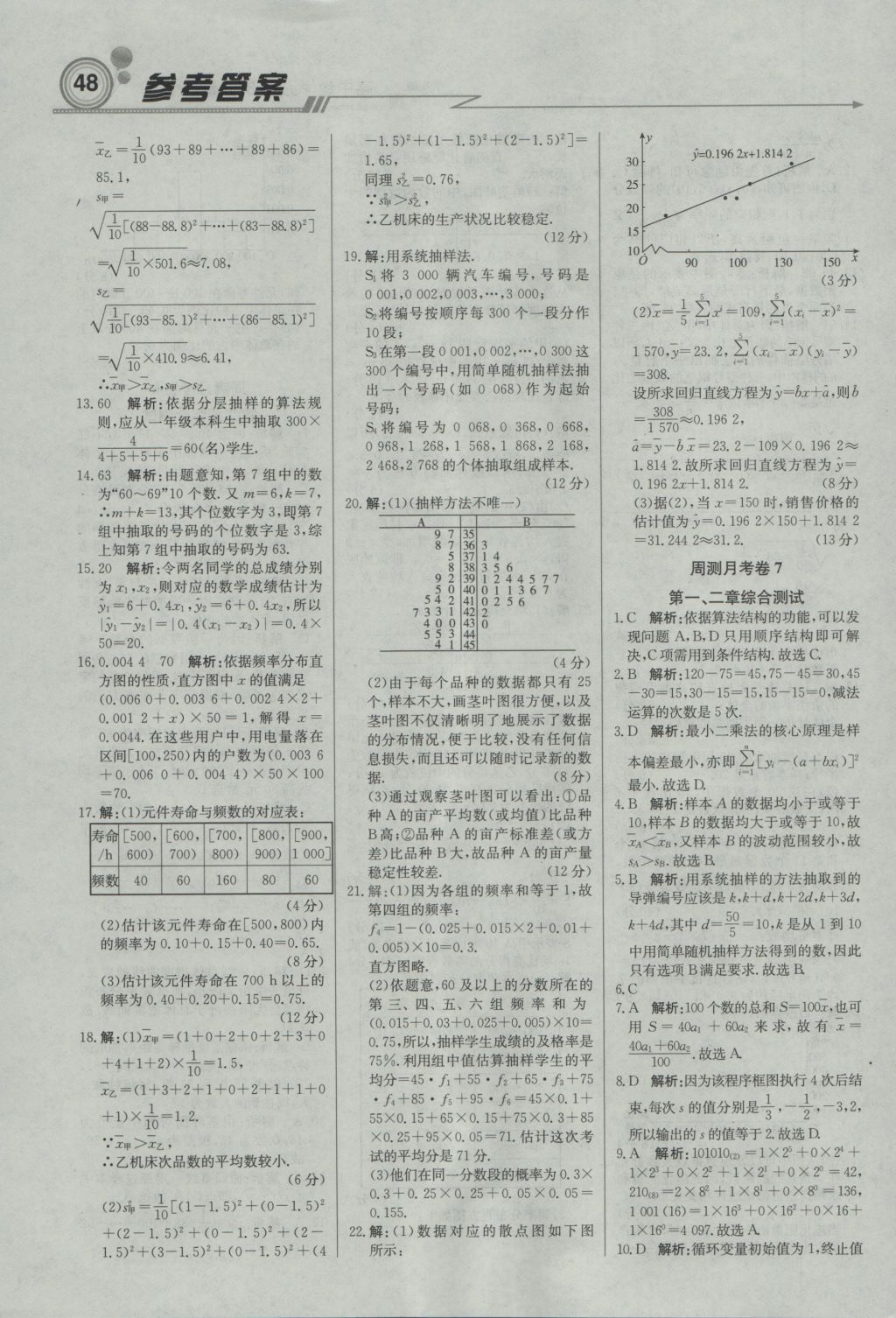 輕巧奪冠周測月考直通高考高中數(shù)學(xué)必修3人教A版 參考答案第16頁