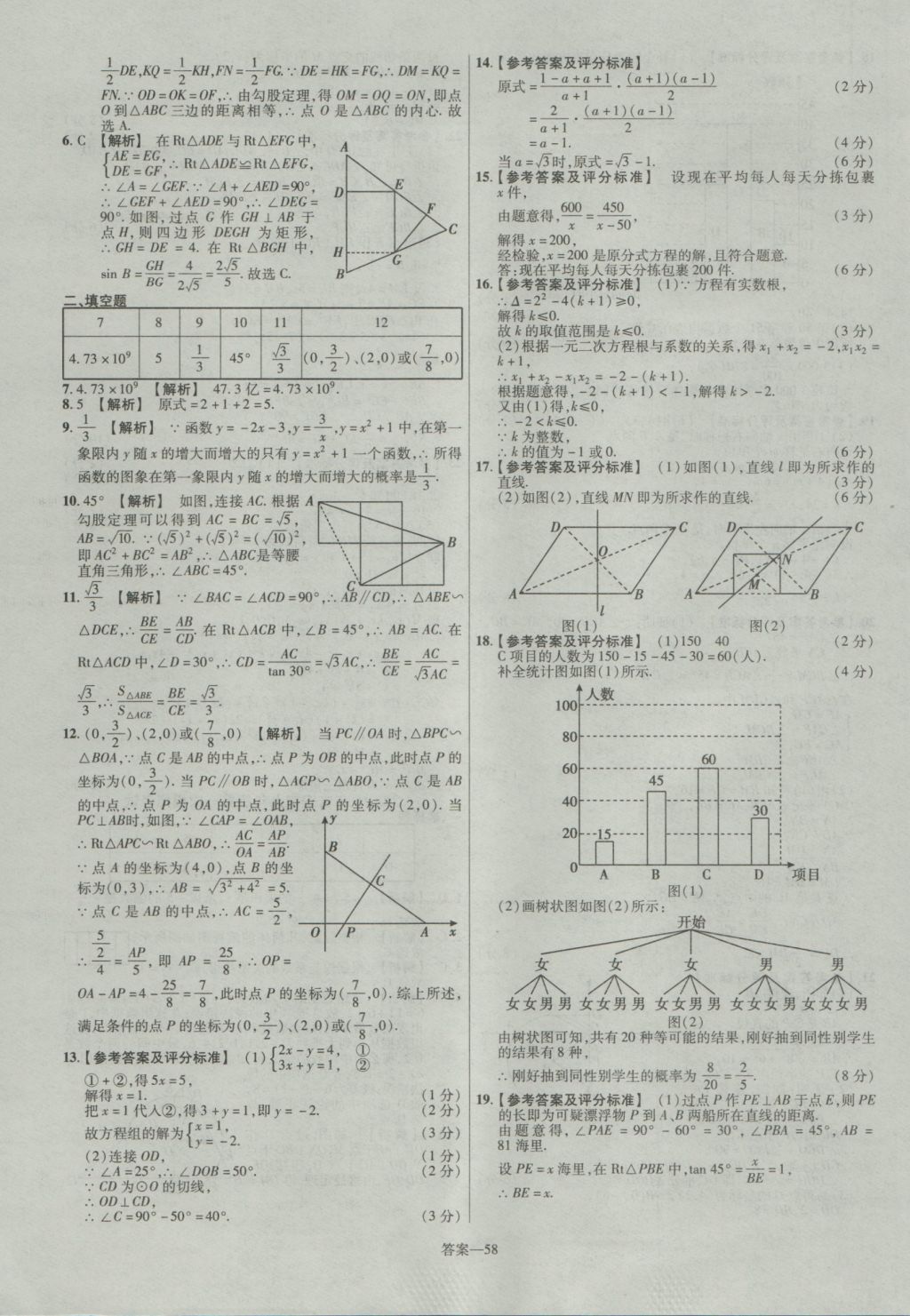 2017年金考卷江西中考45套匯編數(shù)學(xué)第6版 參考答案第58頁