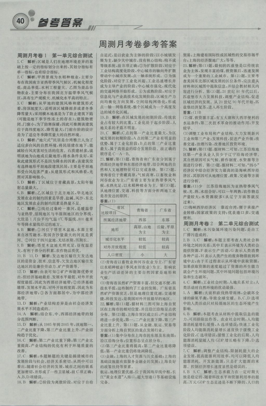 輕巧奪冠周測(cè)月考直通高考高中地理必修3魯教版 參考答案第8頁