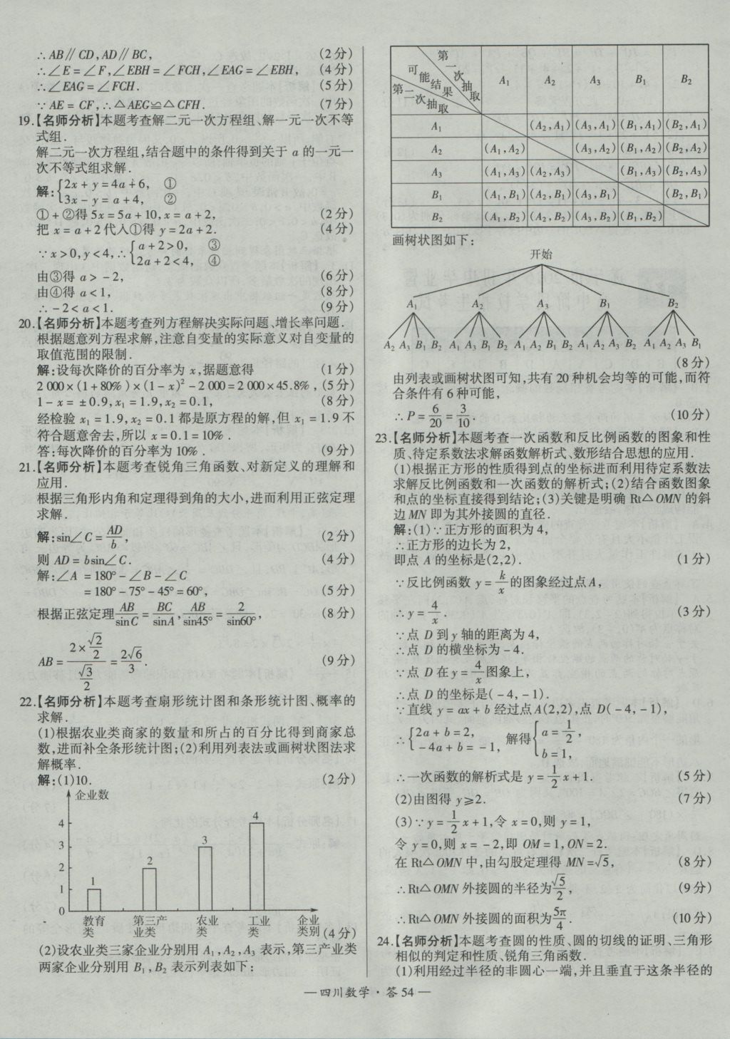 2017年天利38套四川省中考試題精選數(shù)學 參考答案第54頁