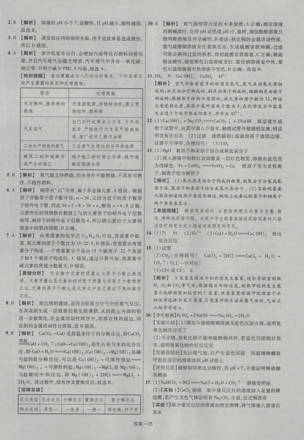 2017年金考卷山西中考45套匯編化學(xué)第5版 參考答案第25頁