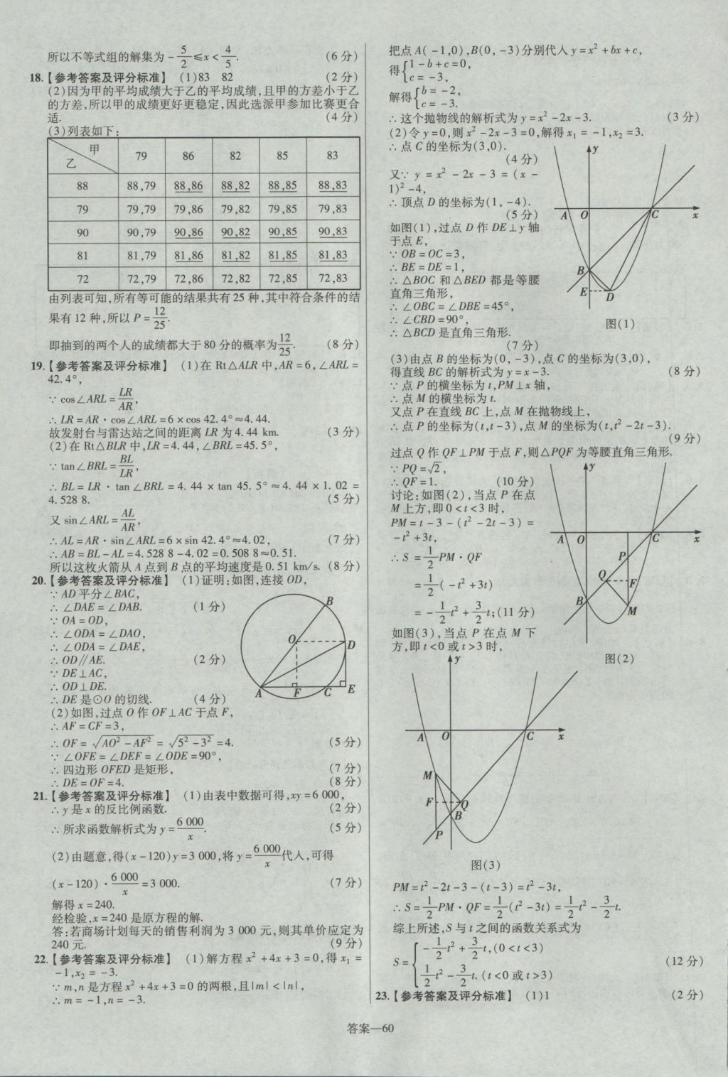 2017年金考卷山西中考45套匯編數(shù)學第5版 參考答案第60頁