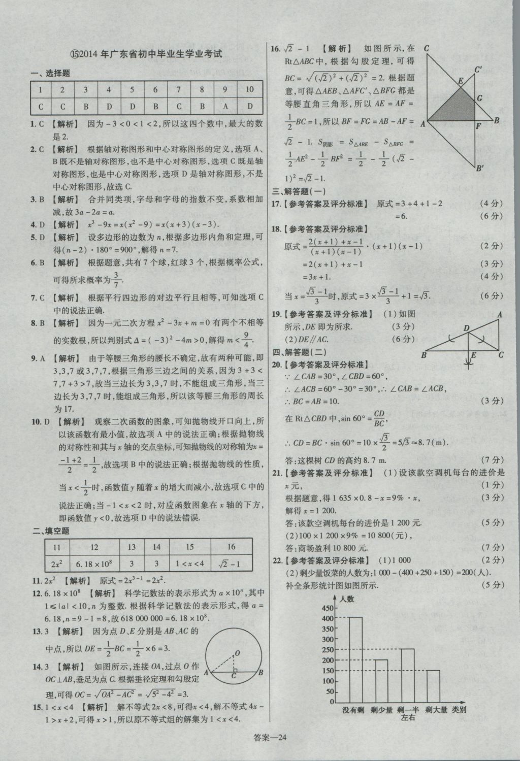 2017年金考卷廣東中考45套匯編數(shù)學(xué) 參考答案第24頁