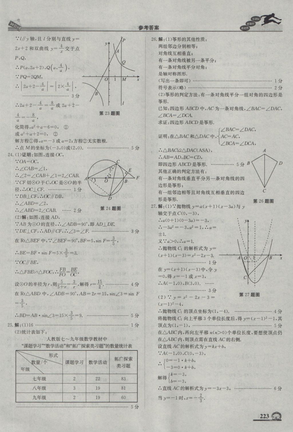 2017年中考模拟试题汇编数学北京专用 参考答案第33页