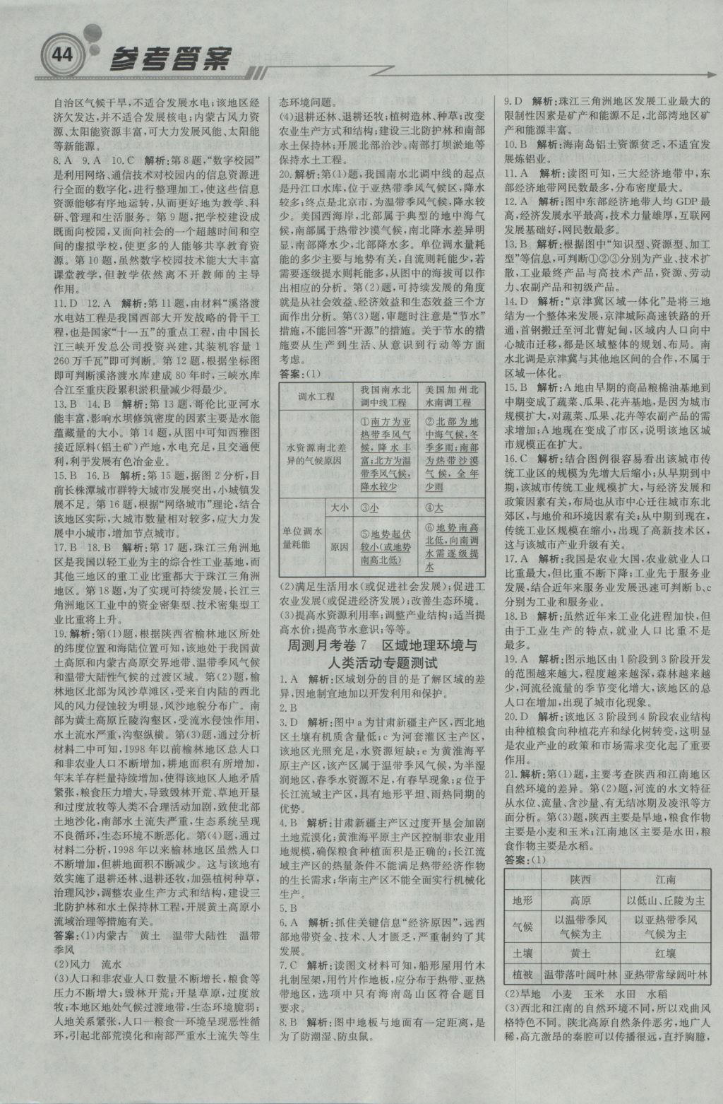 輕巧奪冠周測月考直通高考高中地理必修3魯教版 參考答案第12頁