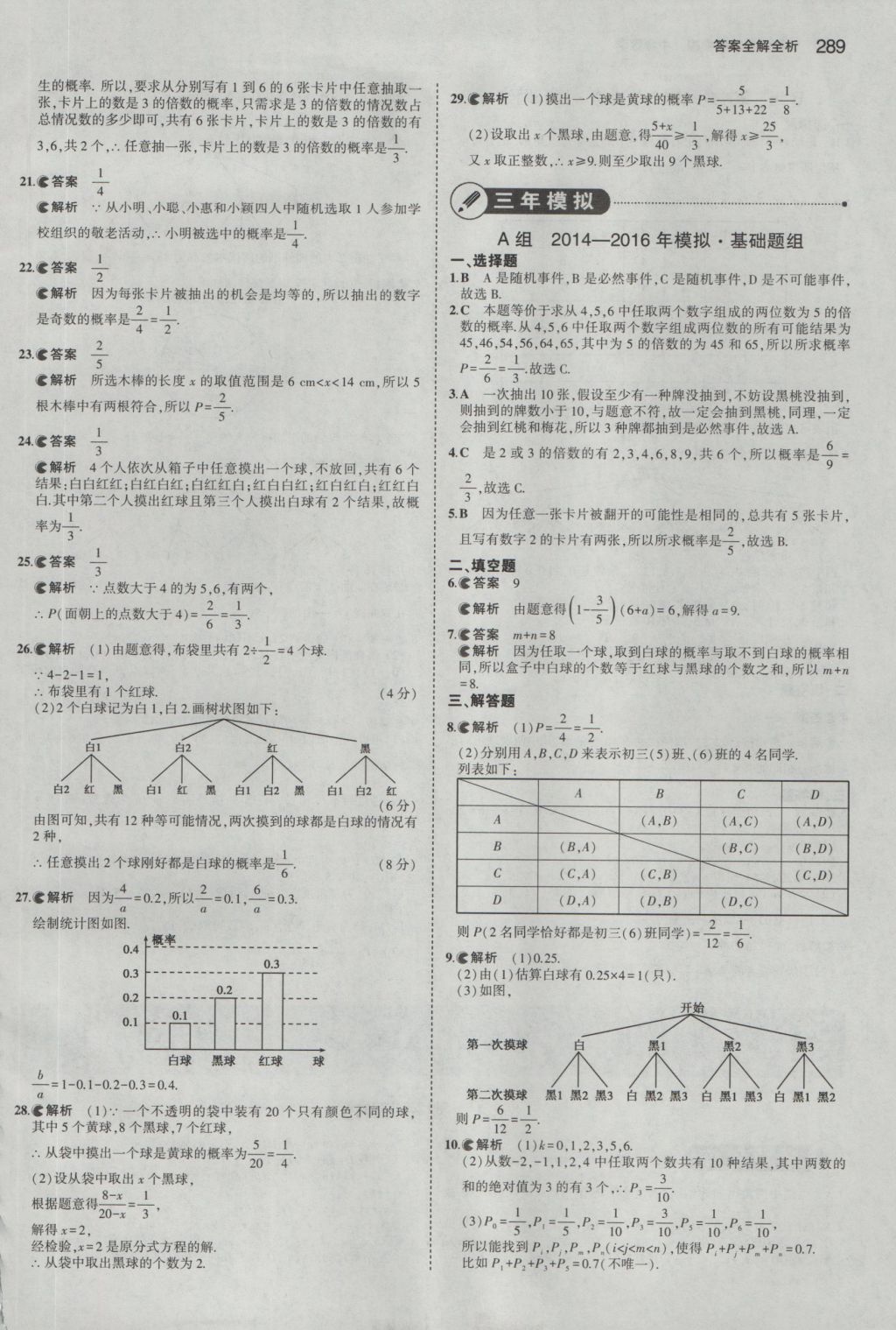 2017年5年中考3年模擬中考數(shù)學浙江專用 參考答案第75頁