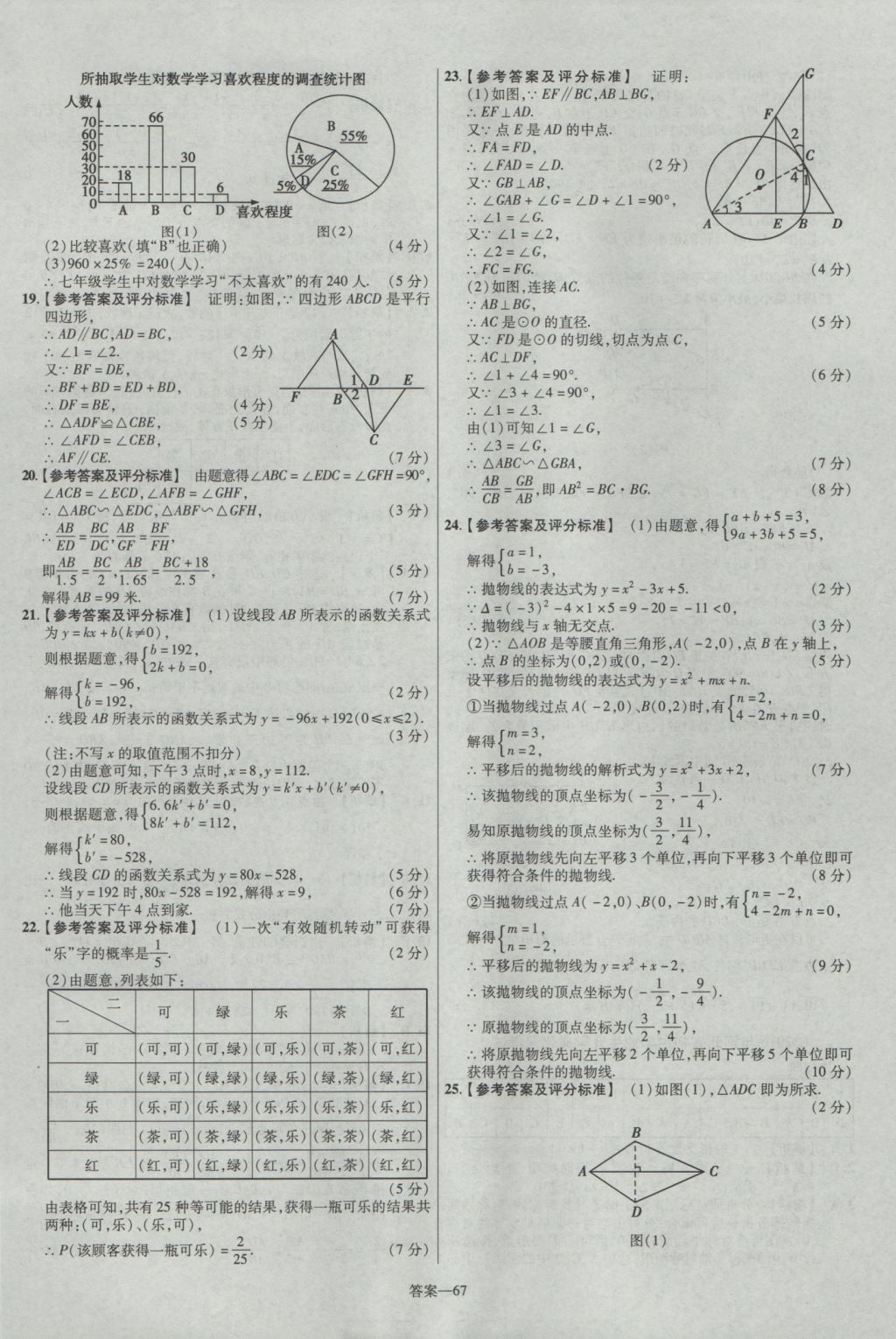 2017年金考卷湖北中考45套匯編數(shù)學(xué)第12版 參考答案第67頁(yè)