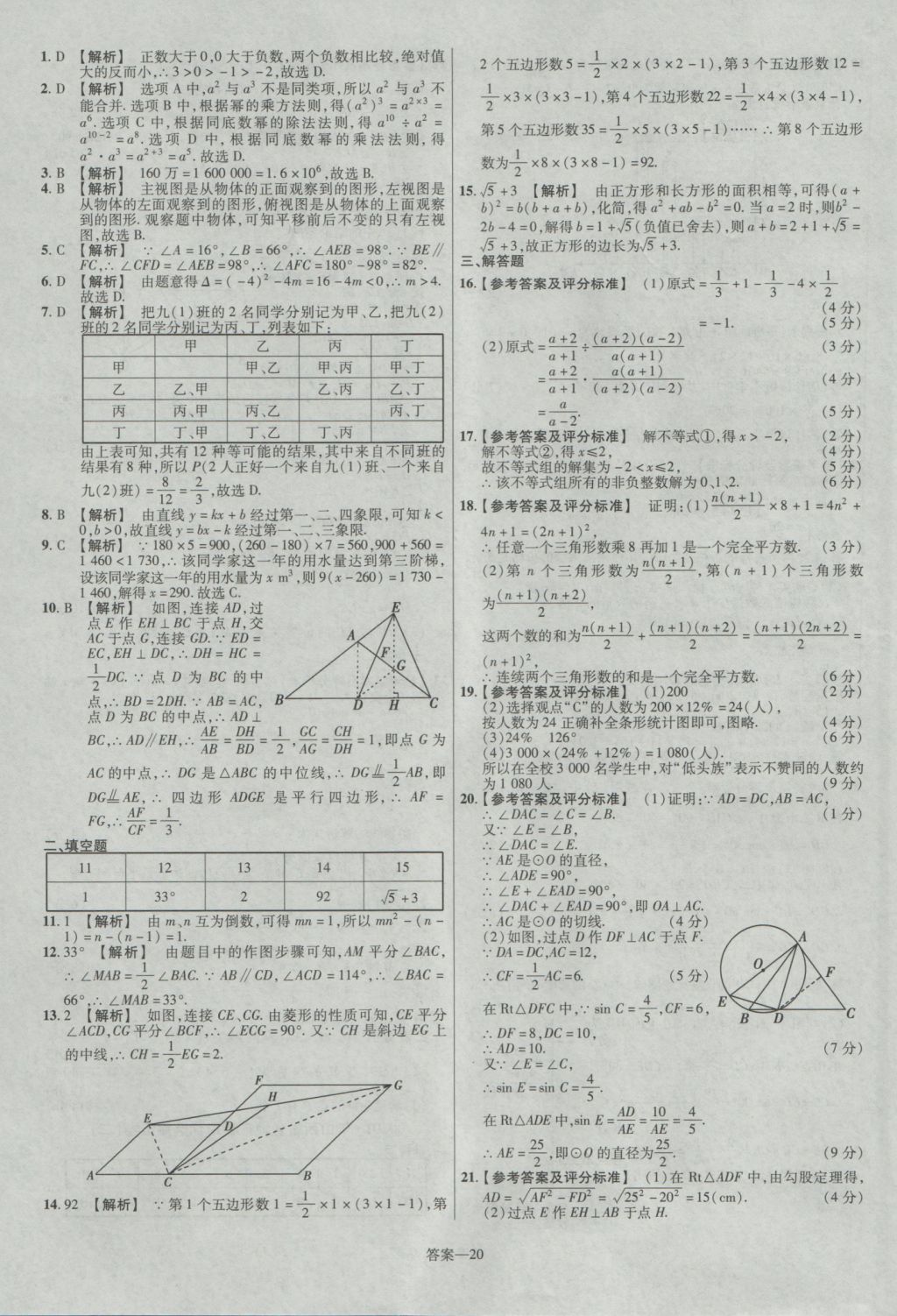 2017年金考卷山西中考45套匯編數(shù)學(xué)第5版 參考答案第20頁