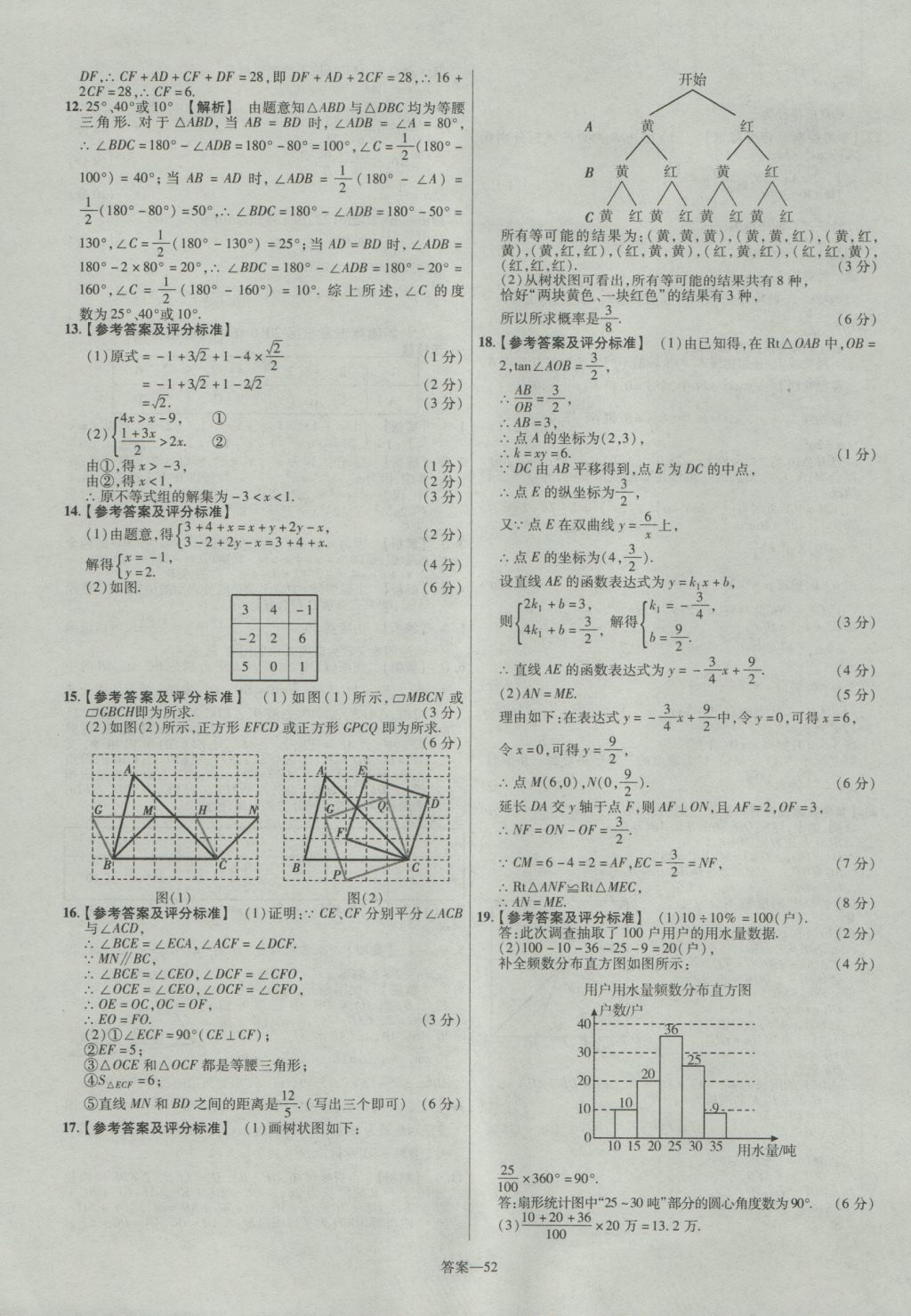 2017年金考卷江西中考45套匯編數(shù)學(xué)第6版 參考答案第52頁