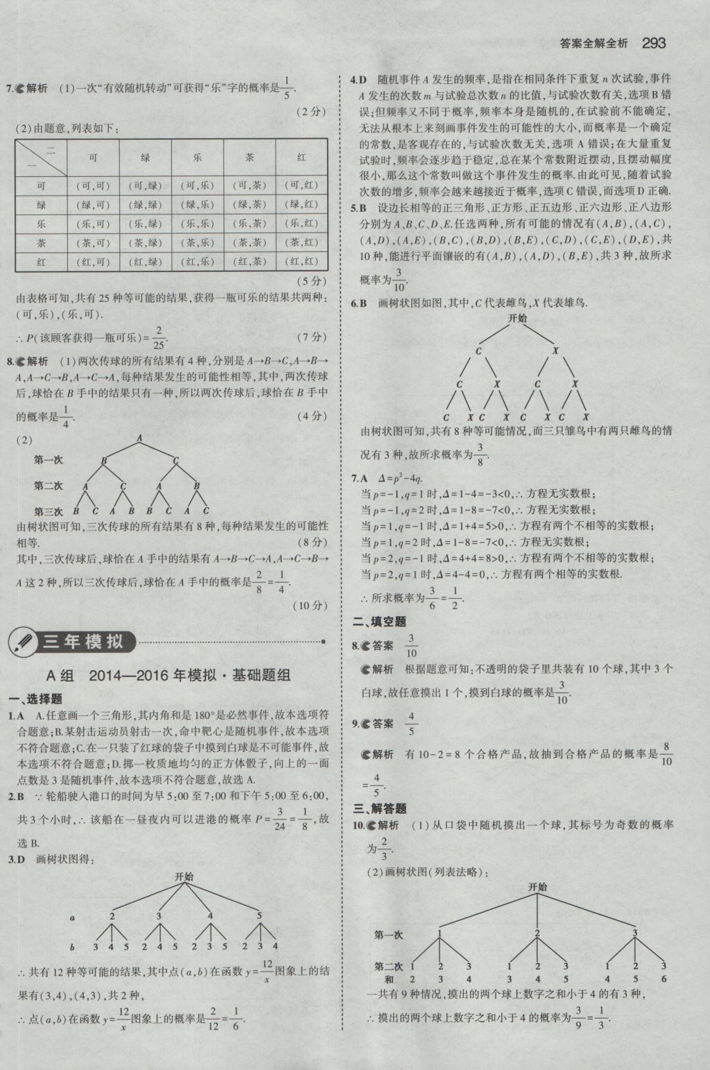 2017年5年中考3年模擬中考數(shù)學(xué)山東專用 參考答案第79頁