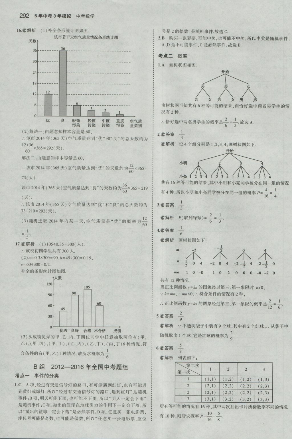 2017年5年中考3年模擬中考數(shù)學(xué)山東專用 參考答案第78頁