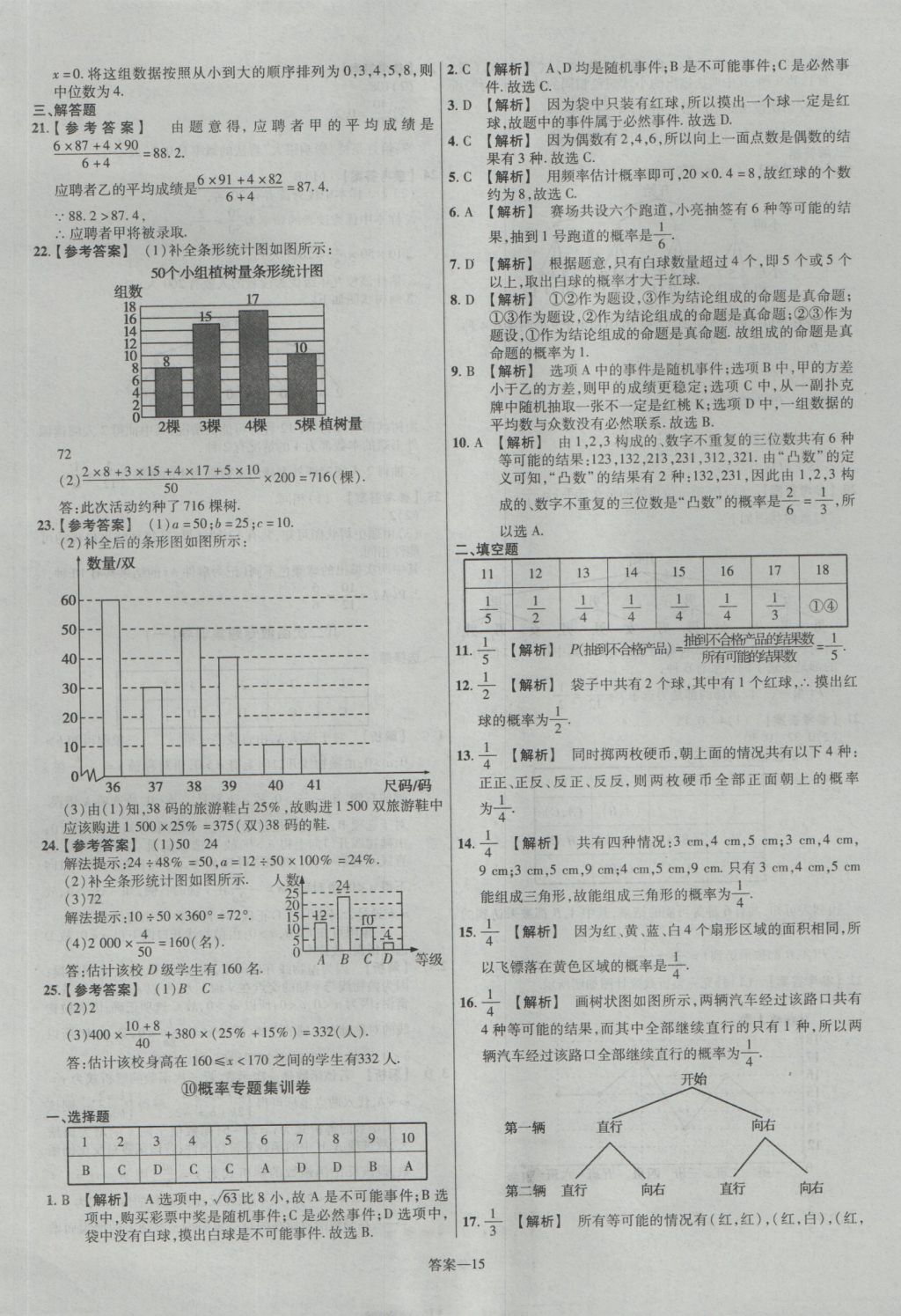 2017年金考卷福建中考45套匯編數(shù)學(xué) 參考答案第15頁(yè)