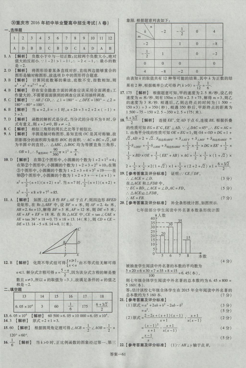 2017年金考卷湖北中考45套汇编数学第12版 参考答案第61页