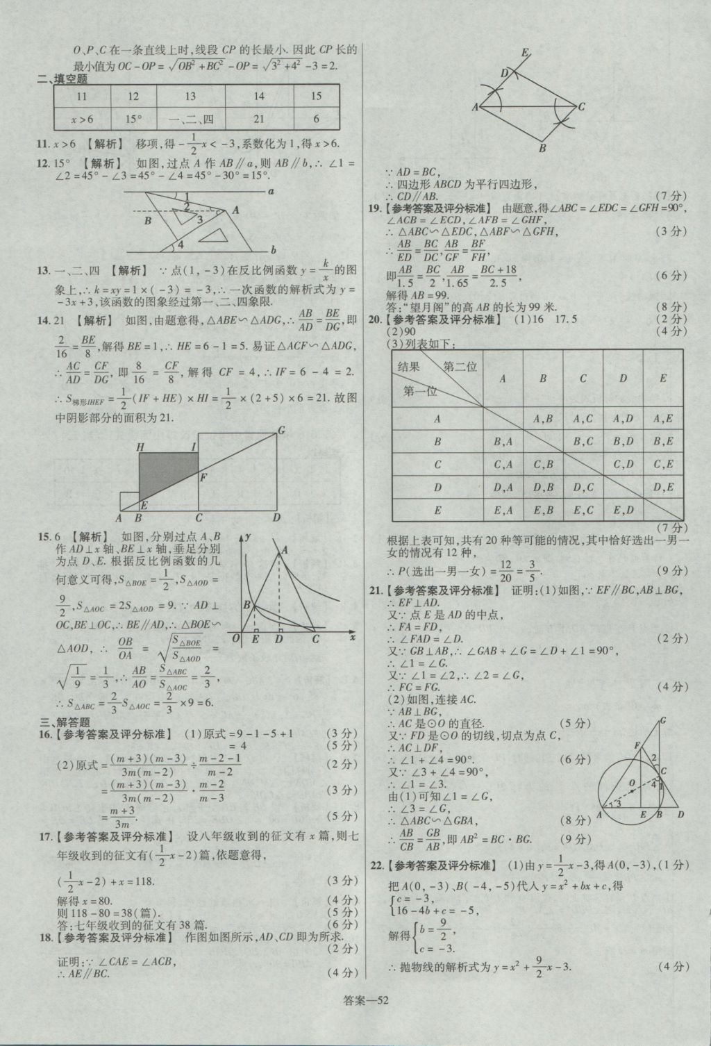 2017年金考卷山西中考45套匯編數(shù)學(xué)第5版 參考答案第52頁