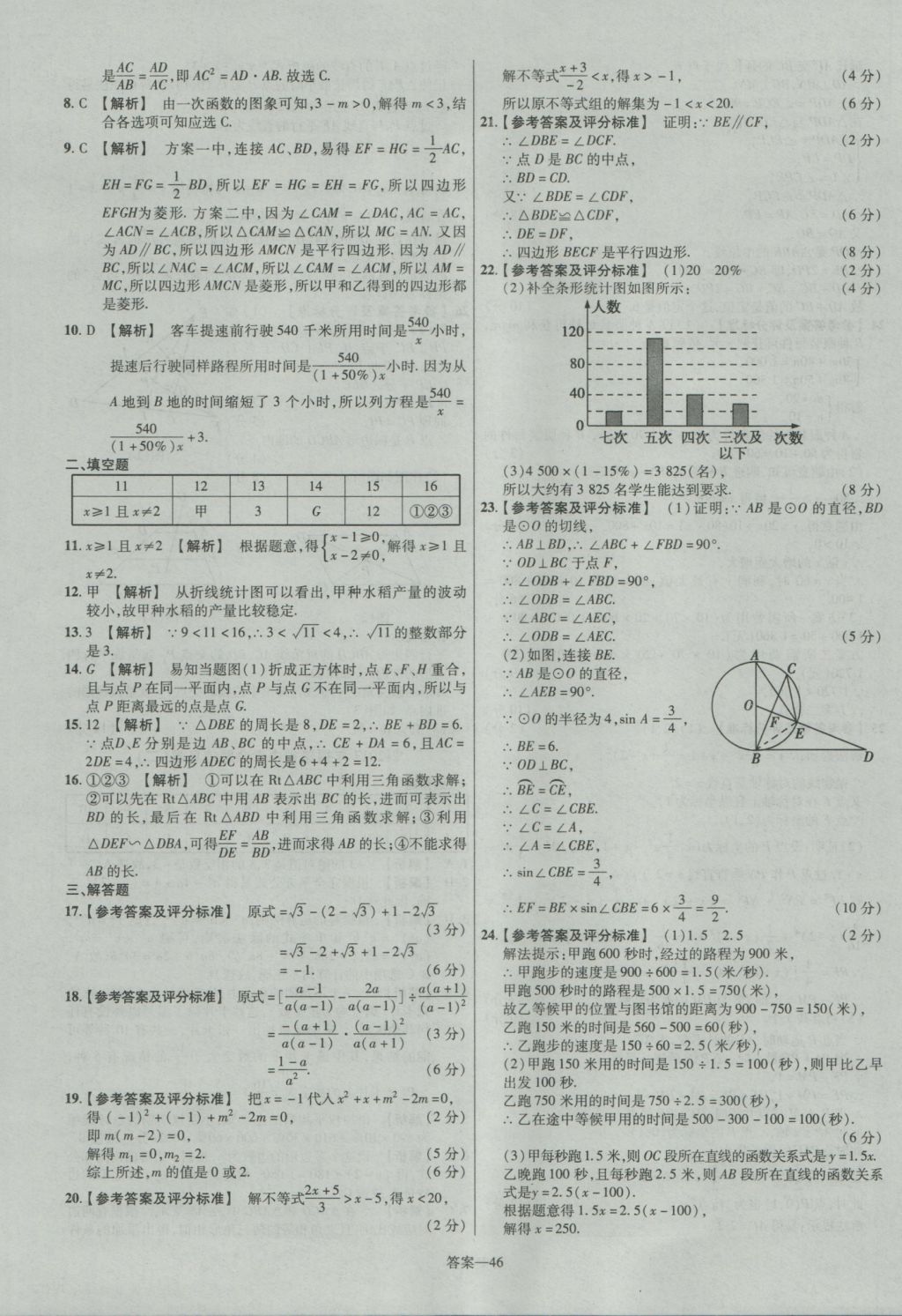 2017年金考卷福建中考45套匯編數(shù)學(xué) 參考答案第46頁