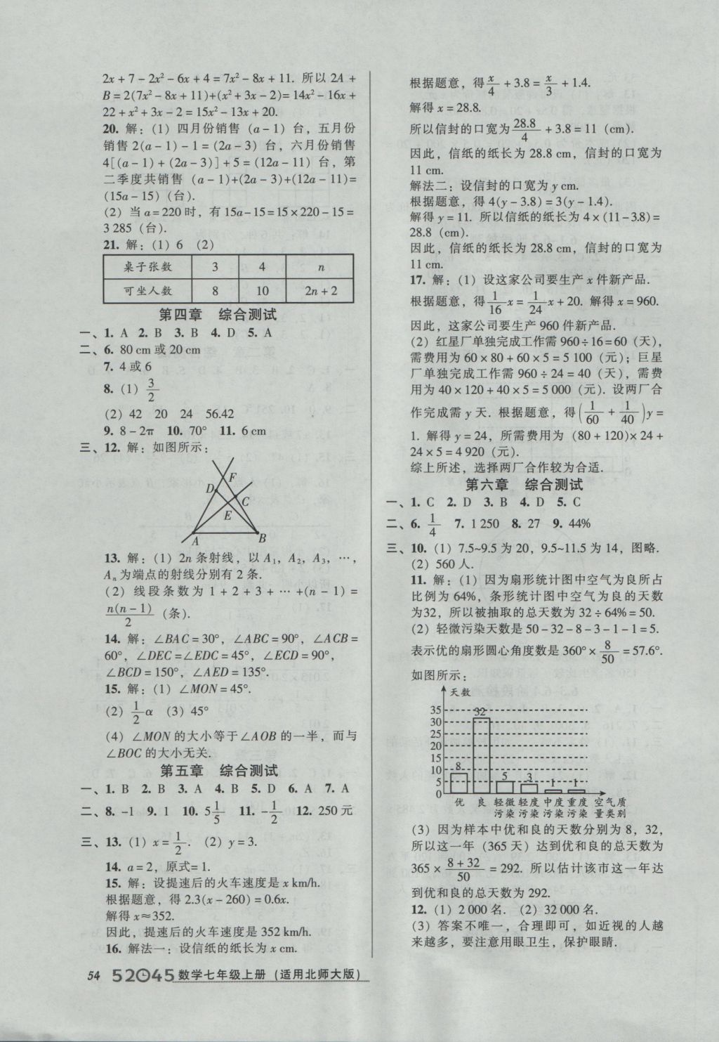 2016年52045模塊式全能訓(xùn)練七年級(jí)數(shù)學(xué)上冊(cè)北師大版 參考答案第16頁