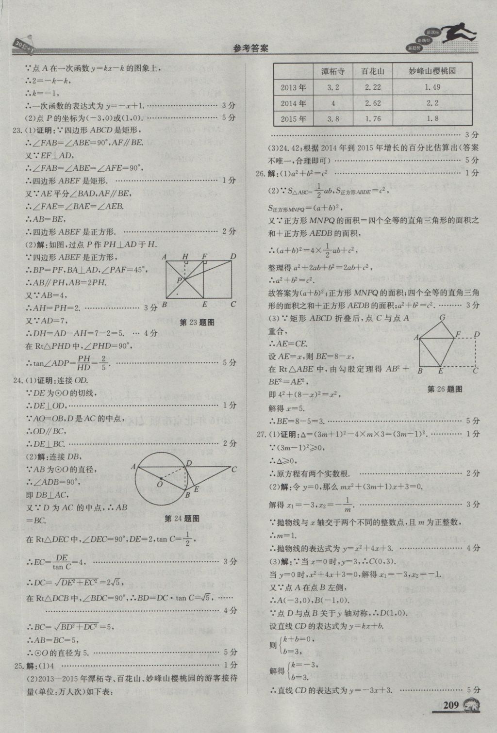 2017年中考模拟试题汇编数学北京专用 参考答案第19页