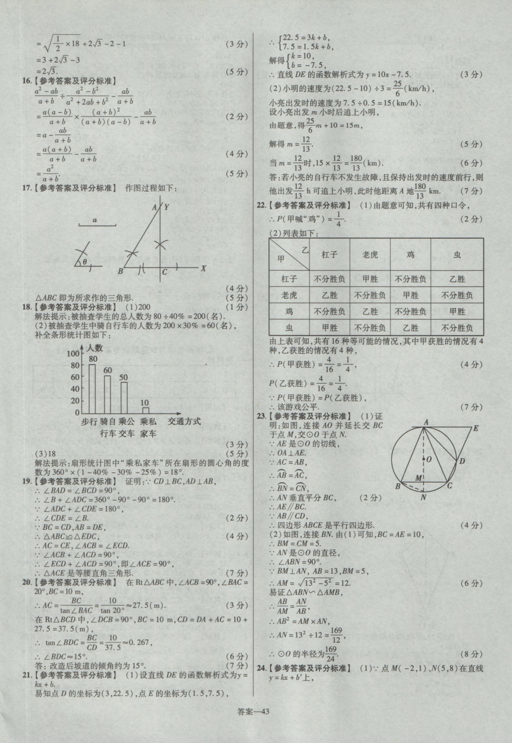 2017年金考卷陜西中考45套匯編數(shù)學(xué)第6版 參考答案第43頁