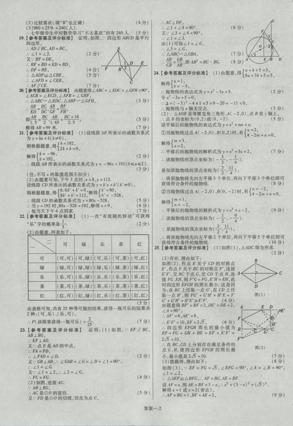 2017年金考卷陜西中考45套匯編數(shù)學第6版 參考答案第2頁