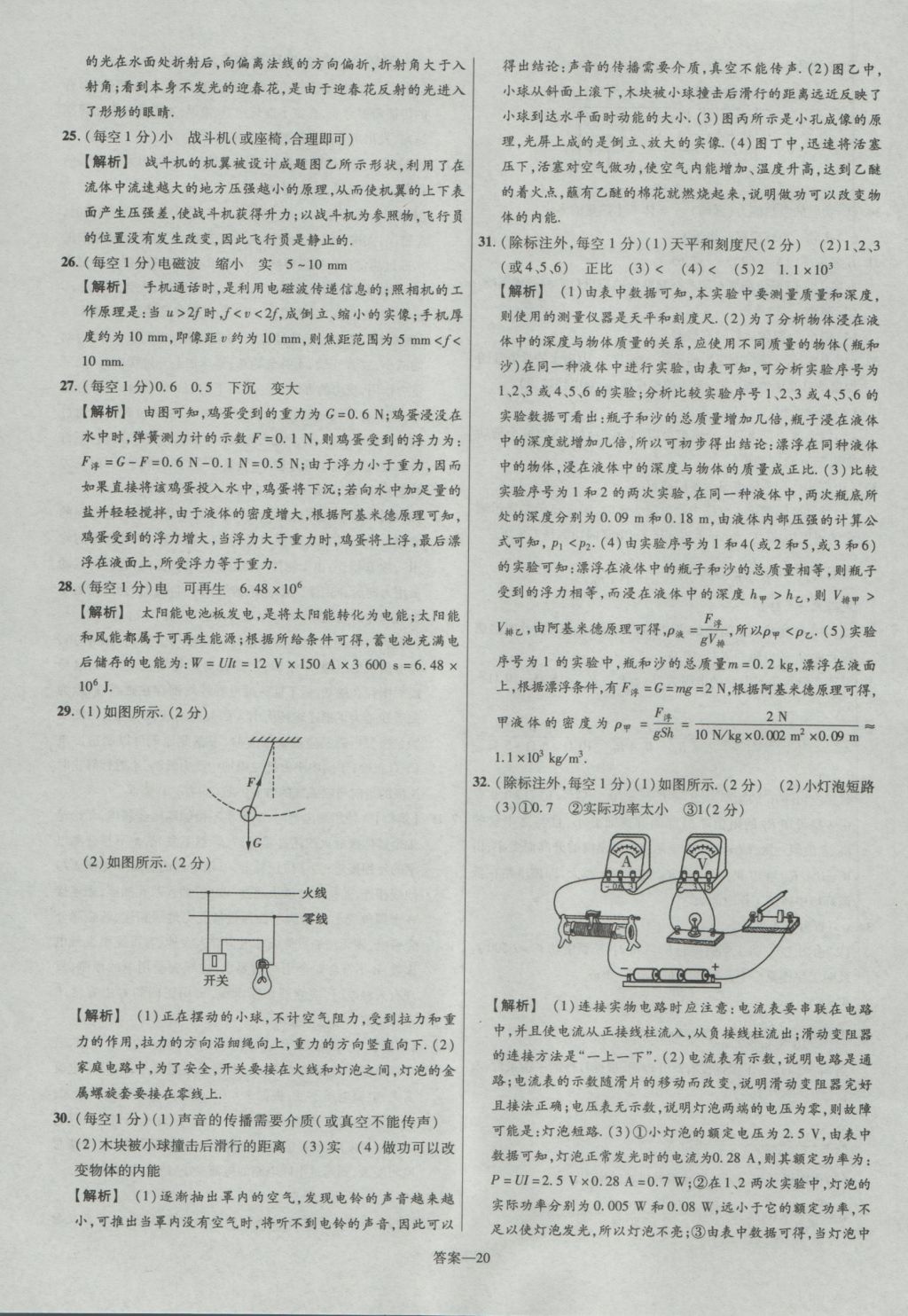 2017年金考卷陜西中考45套匯編物理第6版 參考答案第20頁