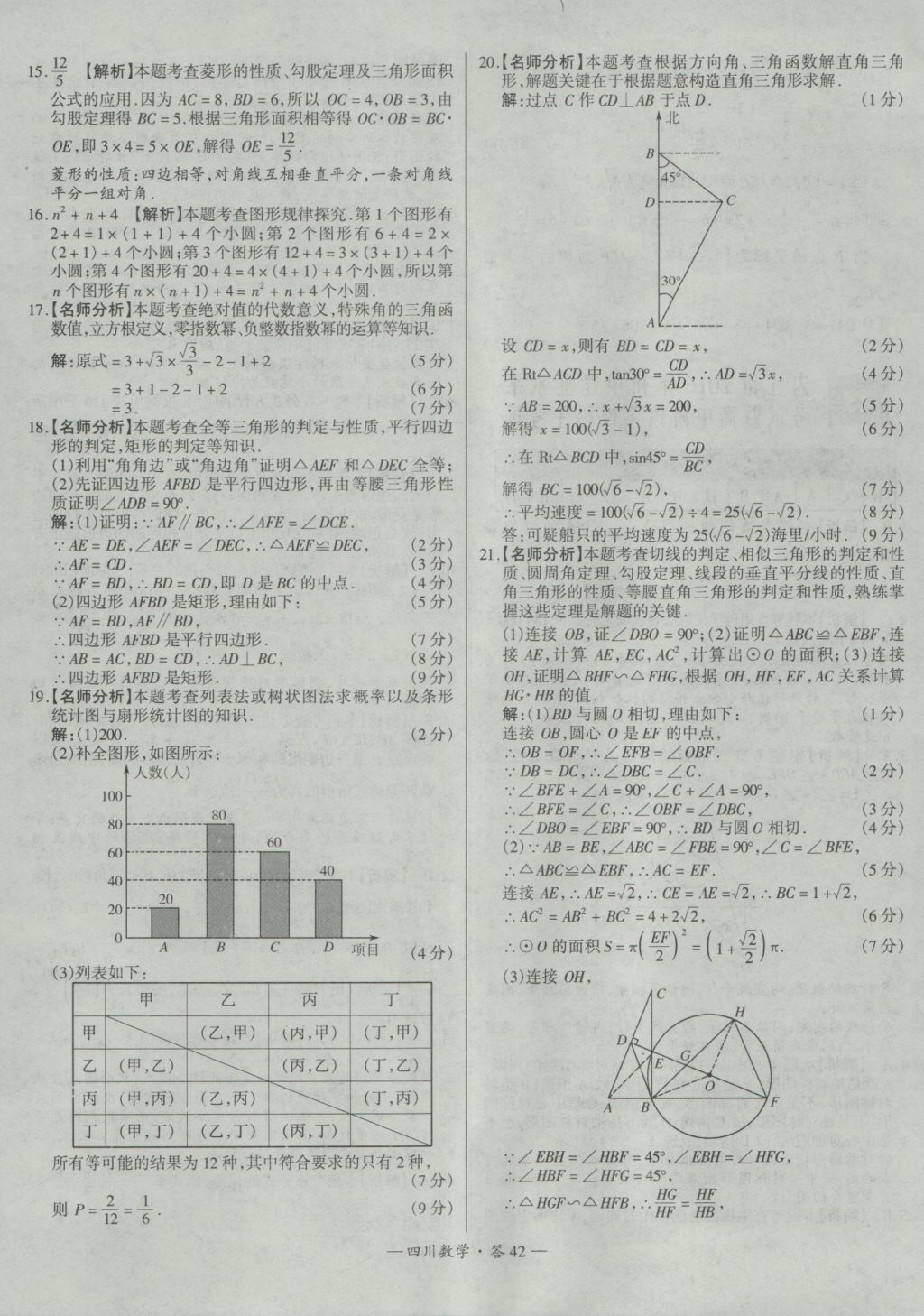 2017年天利38套四川省中考试题精选数学 参考答案第42页