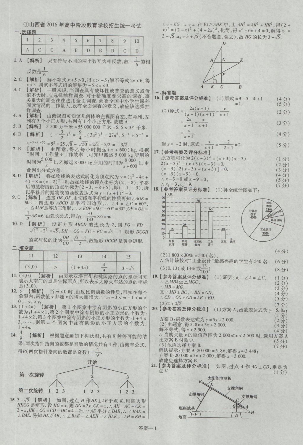 2017年金考卷山西中考45套匯編數(shù)學(xué)第5版 參考答案第1頁