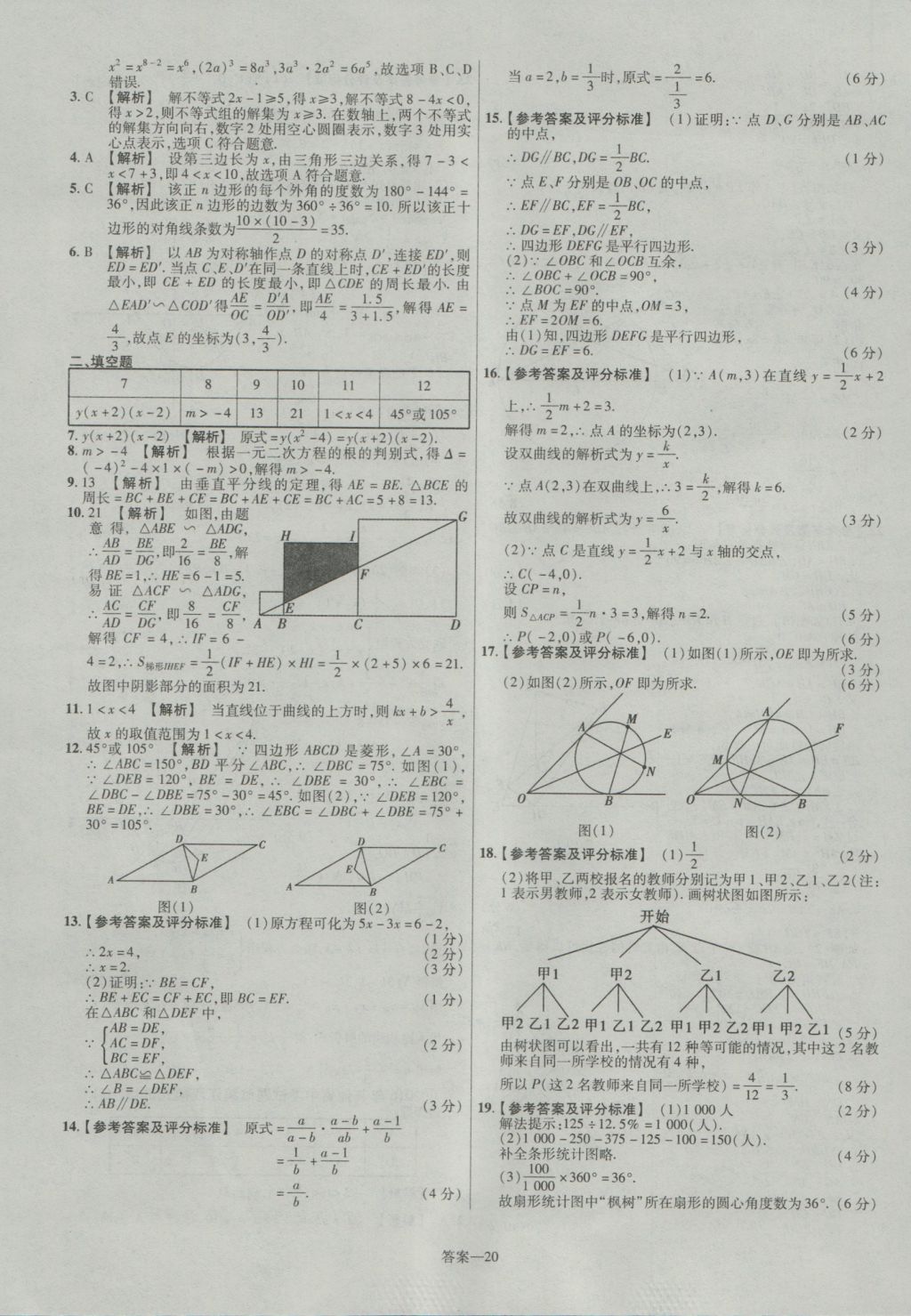 2017年金考卷江西中考45套匯編數(shù)學(xué)第6版 參考答案第20頁(yè)