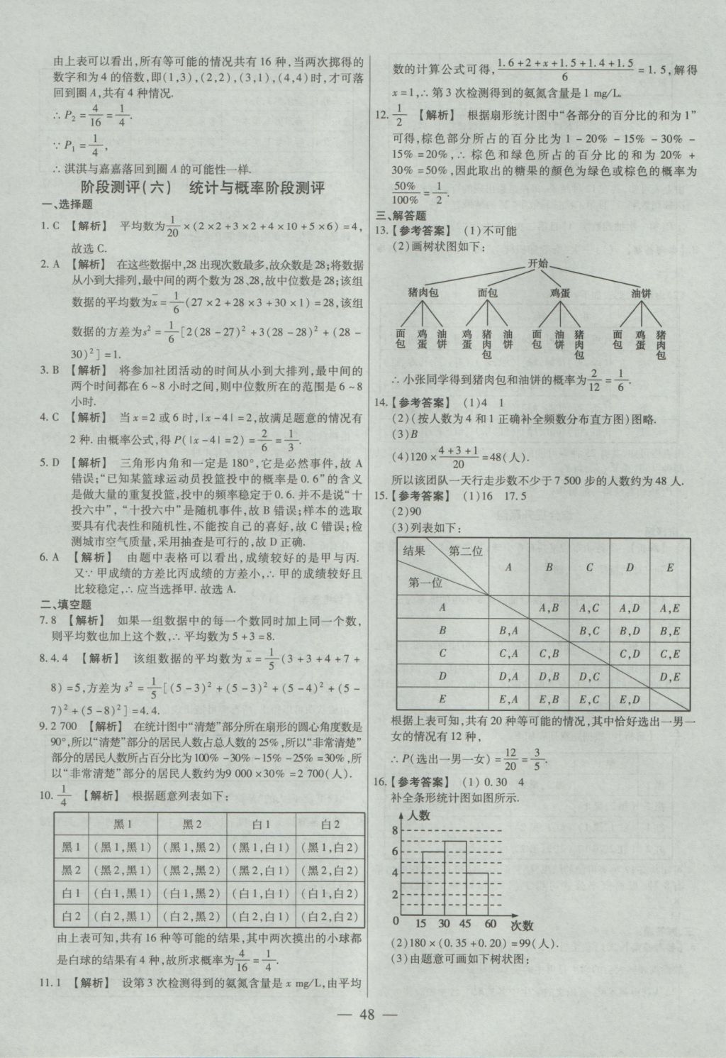 2017年金考卷全国各省市中考真题分类训练数学 参考答案第48页