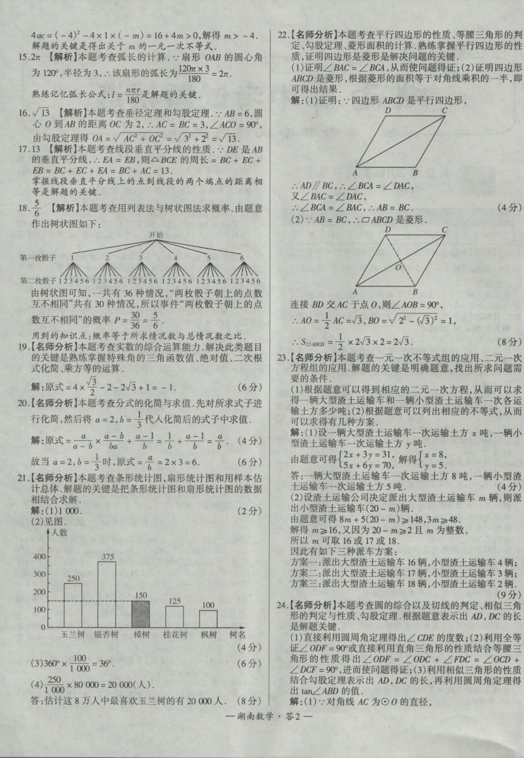 2017年天利38套湖南省中考試題精選數(shù)學(xué) 參考答案第2頁