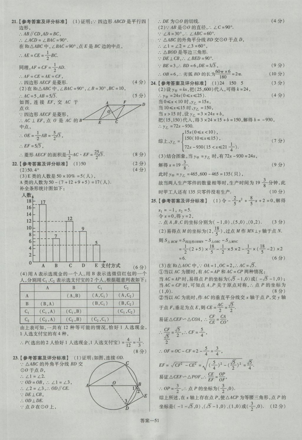 2017年金考卷福建中考45套匯編數(shù)學(xué) 參考答案第51頁(yè)